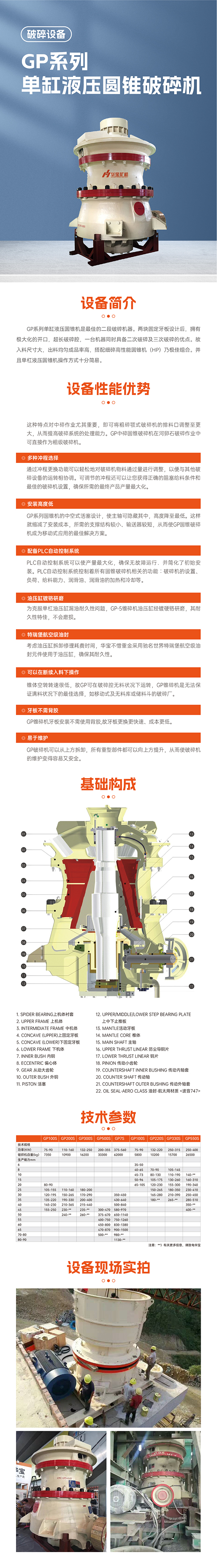 華寶礦機GP系單缸液壓圓錐機設(shè)備技術(shù)參數(shù)