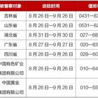 非法開礦采砂、排污造假、“兩高”管控不力!中央環保督察披露7起典型違規案例