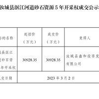 底價(jià)成交！湖南汝城5年河砂開(kāi)采權(quán)被當(dāng)?shù)貒?guó)企超3億元競(jìng)得